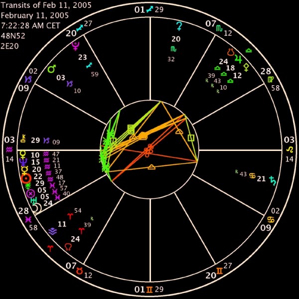 All photos copyright &copy; Eric Francis. All rights reserved.